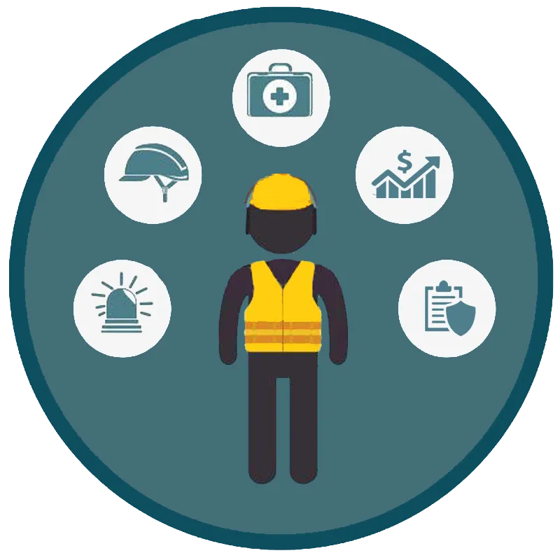 EHS Management Software, EHS Management , Management Software,