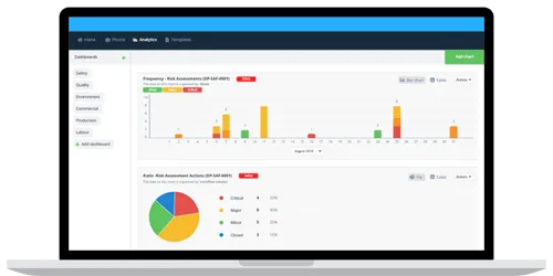 EHS Management Software, EHS Management , Management Software,
